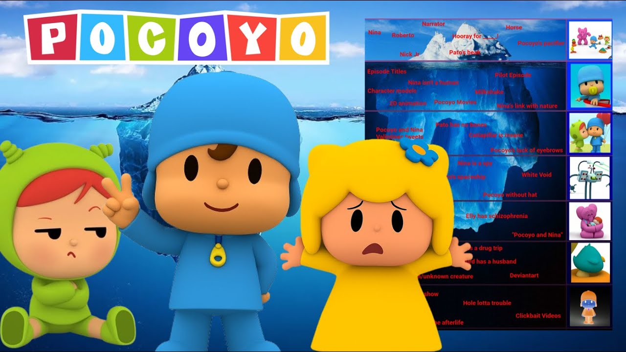 EL ICEBERG DEFINITIVO DE POCOYO (REMAKE 2025)