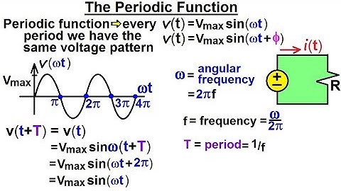 Electrical Engineering: Ch 10 Alternating Voltages & Phasors (2 of 82) The Periodic Function