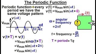 electrical engineering: ch 10 alternating voltages & phasors (2 of 82) the periodic function