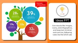 CREATIVE POWERPOINT SLIDE || Microsoft PowerPoint || Ideas PPT