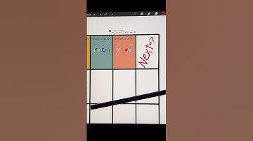Emoji Color Mixing Challenge in Procreate! (Part5) #colormixing #procreate #procreatechallenge