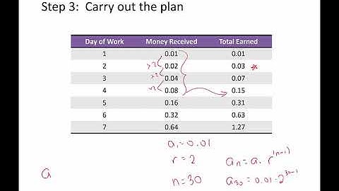 Example of Problem Solving: Geometric Sequences