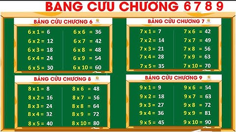 Bảng Cửu Chương Nhân 6 đến 9