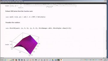 Symbolic PDEs and Eigenfunctions