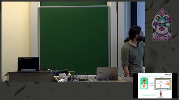 Building an embedded VoIP network for video intercom systems How to leverage open standards to brin…