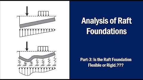 Topic-3: Is your raft foundation flexible or rigid??…A comprehensive series on analysis of mat fdns