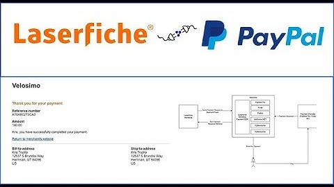 PayPal Payflow Pro to Laserfiche Forms and Process Automation Integration Connector