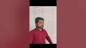 Determinants One Shot Class 12 Maths | Class 12th Chapter 4 NCERT Boards 2024-25 with Rajan Sir