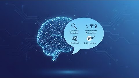 Azure AI Language Text Analysis Capabilities