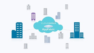 How does CloudGenix SD-WAN work?