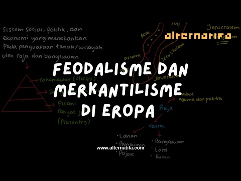 Video: Mengapa feudalisme merosot di eropah?