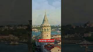 Gündüz Sıcaklıkları Artıyor Nihayet Güneşte Isındığınızı Hissedeceksiniz.