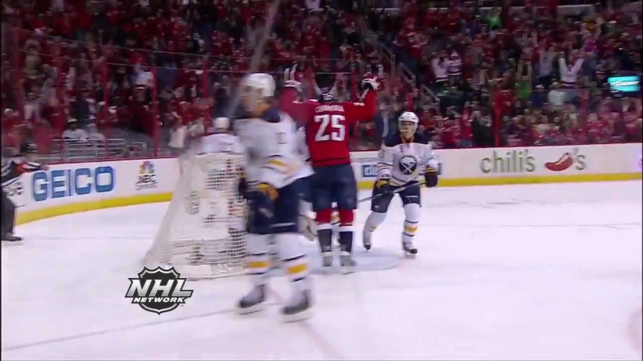 NHL Top 10 Goals of the Week. March 23,2012 YouTube
