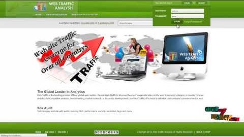 Final Year Projects | WEB TRAFFIC ANALYZER