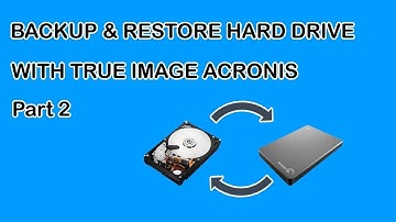 Acronis True Image 2017 How to Create Backup and Restore Hard Drive Part 2