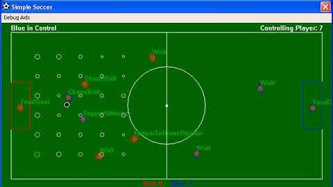 Simple Soccer with Covering Ball