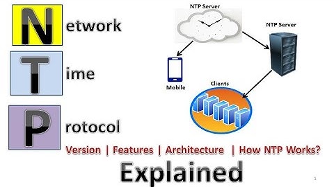 Network Time Protocol (NTP): The Backbone of Precise Time Synchronization
