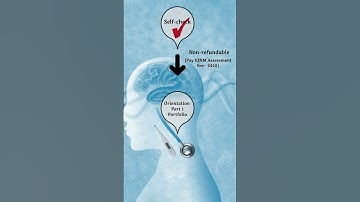 Outcomes-Based Assessment Pathway (OBA) Australian Registered Nurse IQNM Aurn