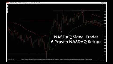 Ninjacators - NASDAQ (NQ) Quick Strike Program - Demo