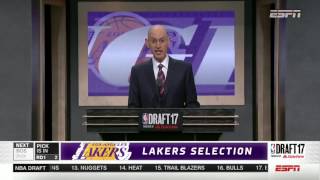 Lonzo Ball To The Los Angeles Lakers (2017) NBA Draft