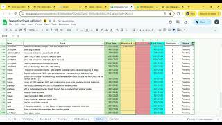 how to add delegation tasks screenshot 4