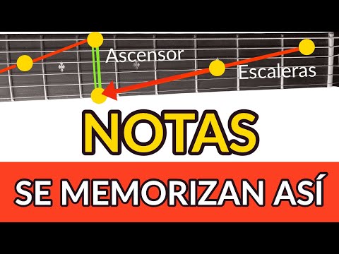 🧠 Cómo Memorizar Todas las Notas de la Guitarra [RÁPIDO y FÁCIL]