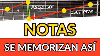 Cómo Memorizar Todas las Notas de la Guitarra [RÁPIDO y FÁCIL]