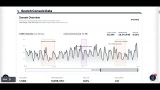 Agency: Agentic SEO at Thisisagency ai