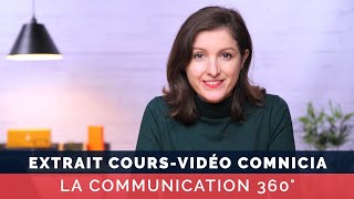 La Communication 360 - Cours Vidéo Comnicia