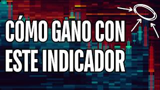 Cómo usar el Order Book y el Order Flow de manera rentable