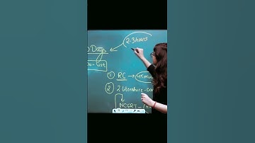 English Is Hard 🔥 #memes #shipramaam #class12 #cbse #english #shipramishra #funny #shorts