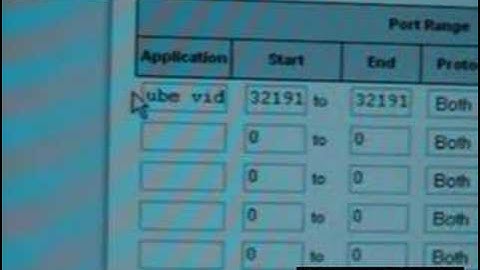 Port Forwarding Tutorial