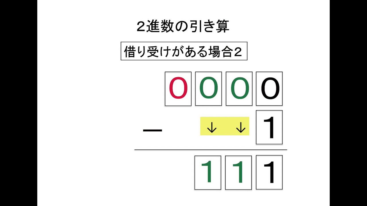 2進数の引き算 Youtube