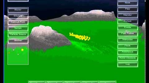 SimFI: Particle Swarm Optimization