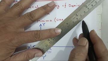 JELET | Application of Derivative | Online Live Class Lecture 01 | imc math