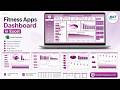 Fitness Apps Dashboard in Excel