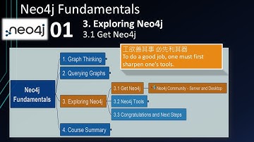 Neo4j Fundamental - 01 Get Neo4j