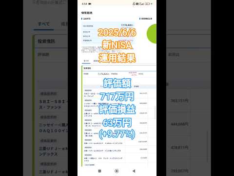 2025/6/6 #資産 #投資 #NISA #株 #投資信託 #新NISA #SP500 #NISA #FANG #運用 #お金 #shorts