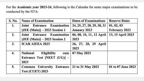CUET 2023 Dates I JEE 2023 exam dates I ICAR AIEEA 2023 I Common University Entrance Test 2023
