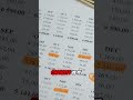 Save on your Microsoft Fabric bill with this simple automation hack.