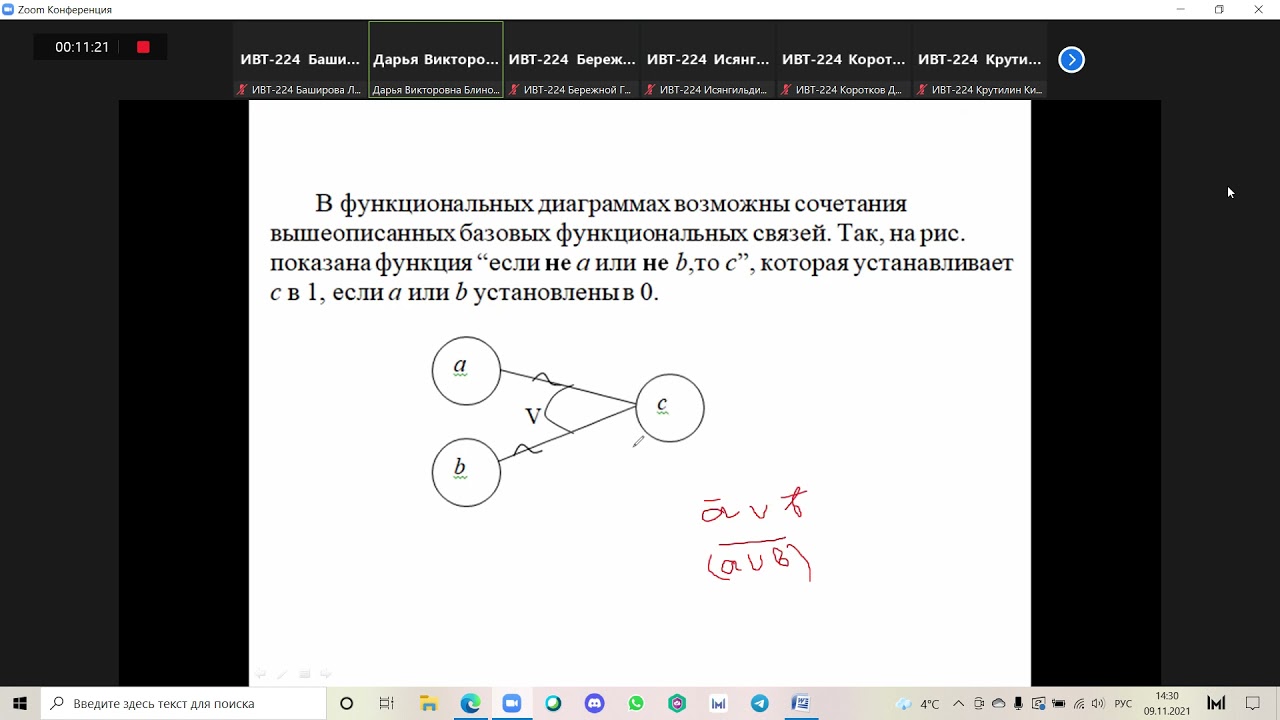Волгу технология программирования Волгу технология программирования