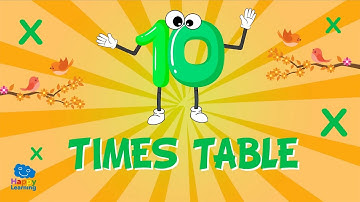 10 Times Table Song: Easy Peasy Maths | Educational Videos for Kids