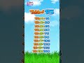 🔥 Table of 15 | 15 Ka Pahada | Learn Multiplication Table 15 | Kids Learning Shorts #shortsvideo