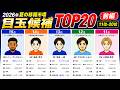 【Jリーグ】夏の移籍市場の目玉選手は誰だ？TOP20(前編)