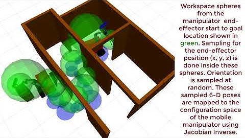 Accelerating the Motion Planning of Non-Holonomic Mobile Manipulators