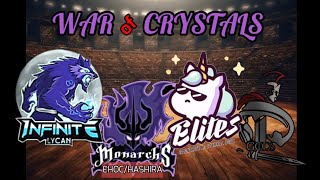 INFINITE LYCAN WOC vs Monarch•Elites•Demigods (LD PoV)