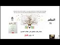 ١١ شرح الفصيح ٧ باب أ ف ع ل
