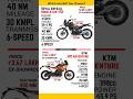 Himalayan 450 vs KTM 390 Adventure #shorts #viral #trending