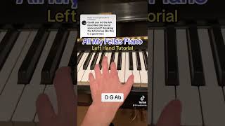 ALL MY FELLAS PIANO LEFT HAND TUTORIAL