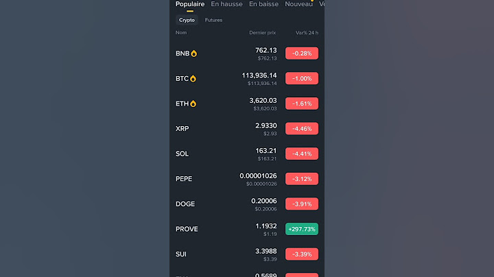 C'est quoi la Crypto monnaie ? voici la réponse simple #crypto #bitcoin #débutant #parlonscrypto